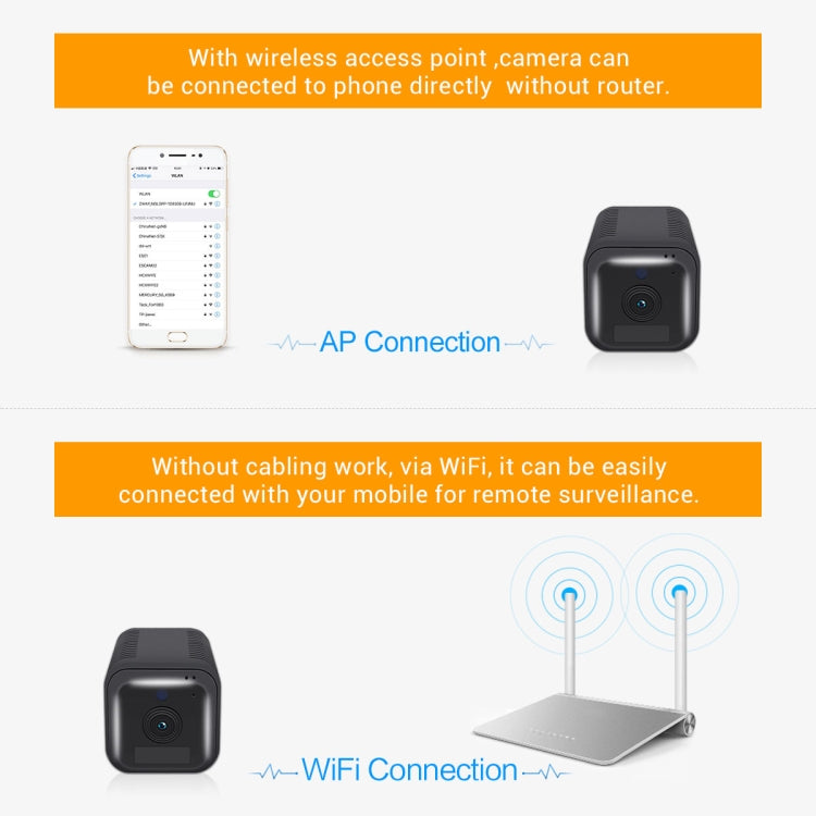 ESCAM G18 1080P Full HD Rechargeable Battery WiFi IP Camera, Support  / PIR Motion Detection / TF Card / Two Way Audio (Black)