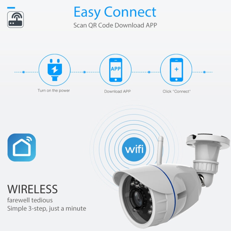 NEO NIP-56AI Outdoor Waterproof WiFi IP Camera, with IR  & Mobile Phone Remote Control