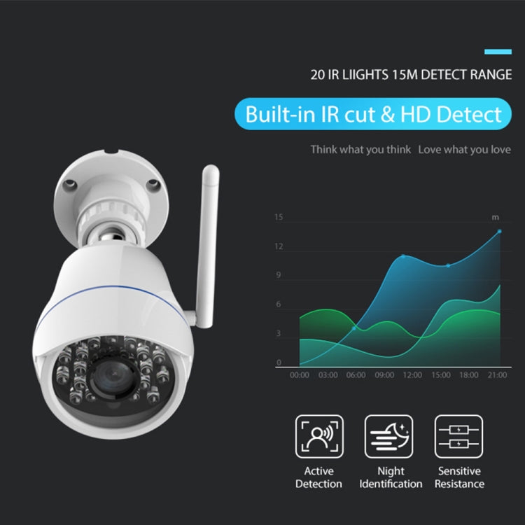 NEO NIP-56AI Outdoor Waterproof WiFi IP Camera, with IR  & Mobile Phone Remote Control