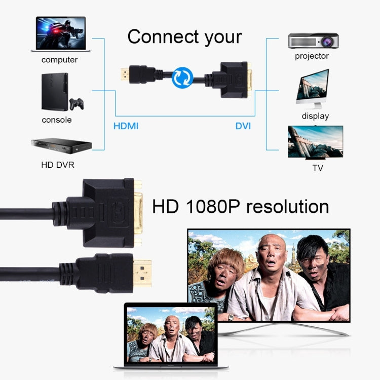 30cm HDMI Male to 24 DVI Female Adapter Cable