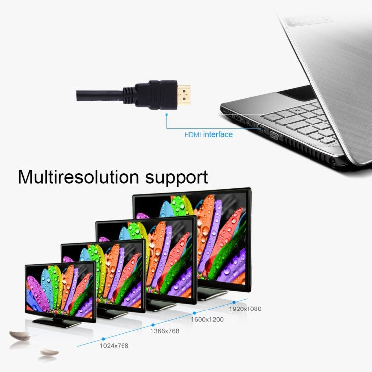 30cm HDMI Male to 24 DVI Female Adapter Cable