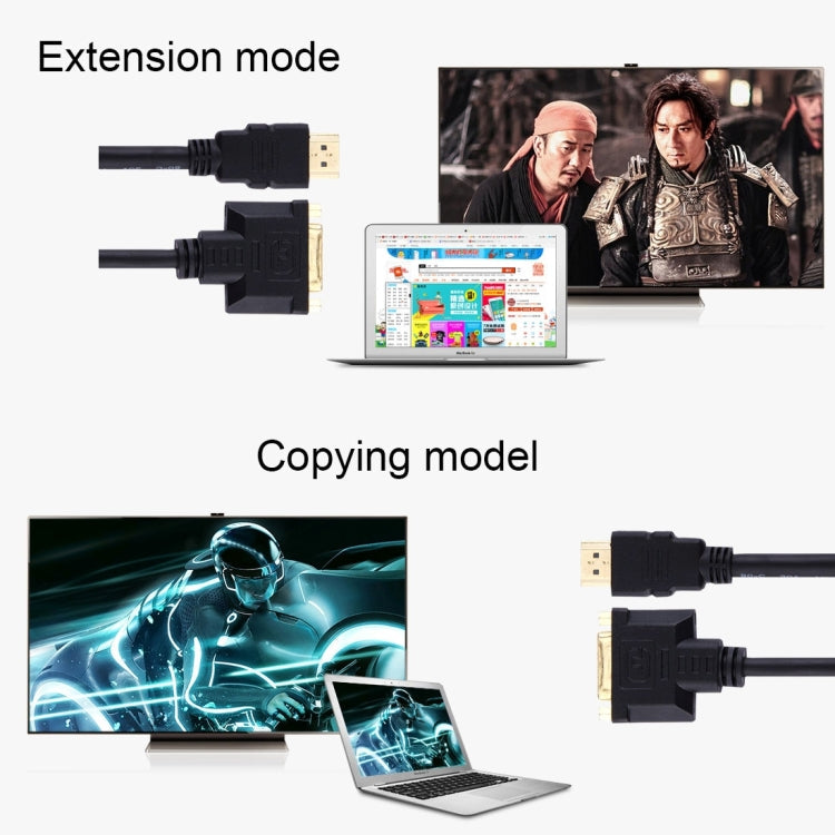 30cm HDMI Male to 24 DVI Female Adapter Cable