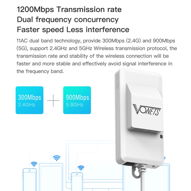 VONETS VAP11AC 5G / 2.4G Mini Wireless Bridge with Fan Version 300Mbps + 900Mbps WiFi Repeater, Support Video Surveillance & Control(White)