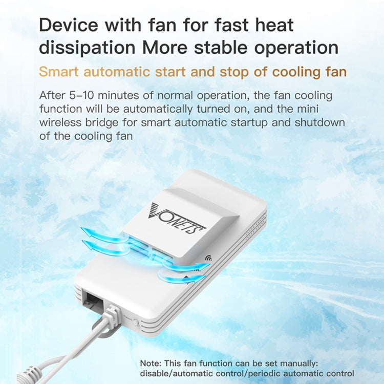 VONETS VAP11AC 5G / 2.4G Mini Wireless Bridge with Fan Version 300Mbps + 900Mbps WiFi Repeater, Support Video Surveillance & Control(White)