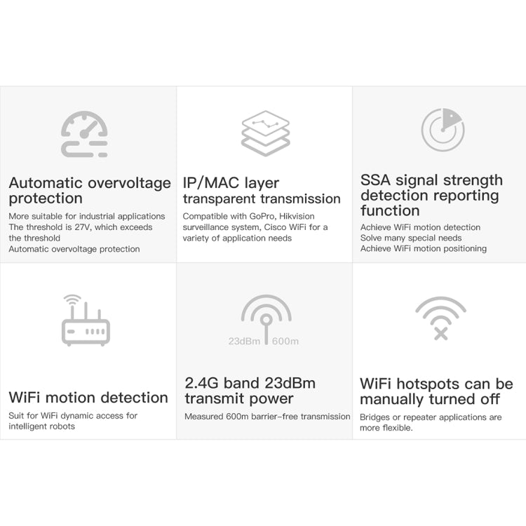 VONETS VAP11S 2.4G Mini Wireless Bridge 300Mbps WiFi Repeater with 2 Antennas, VAP11S