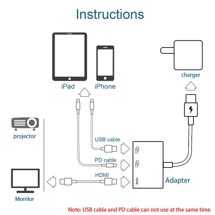 THT-020-1 USB to HDMI Display Screen Adapter