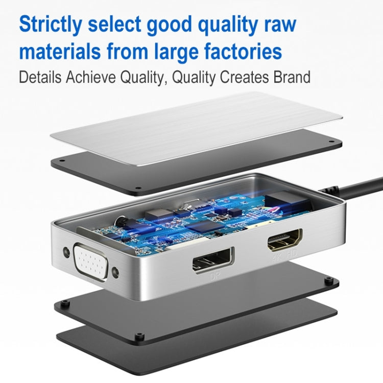 ULT-unite 5 in 1 USB-C / Type-C to 3.5mm Audio + VGA + DP + HDMI + PD Port Multifunctional HUB Adapter(White)