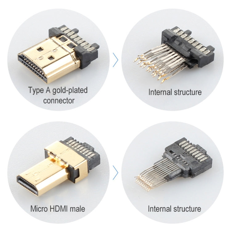 ULT-unite Gold-plated Head HDMI Male to Micro HDMI Male Nylon Braided Cable, Cable Length: 2m(Silver)