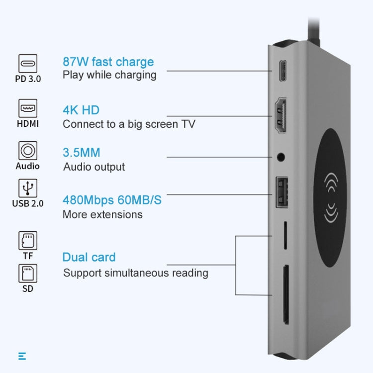 Basix T15 15 in 1 USB-C / Type-C to HDMI + VGA + USB 3.0x4 + USB 2.0x3 + SD + TF + RJ45 + PD + 3.5 Audio + 10W Converter