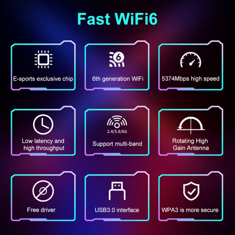 COMFAST 972AX 5400Mbps WiFi6 Free Drive USB Wireless Network Card, CF-972AX
