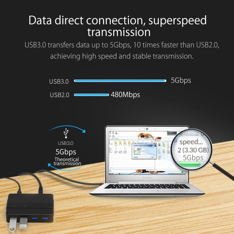ORICO H4928-U3 ABS High Speed 4 Ports USB 3.0 HUB with 12V Power Adapter for Smartphones / Tablets(Black)