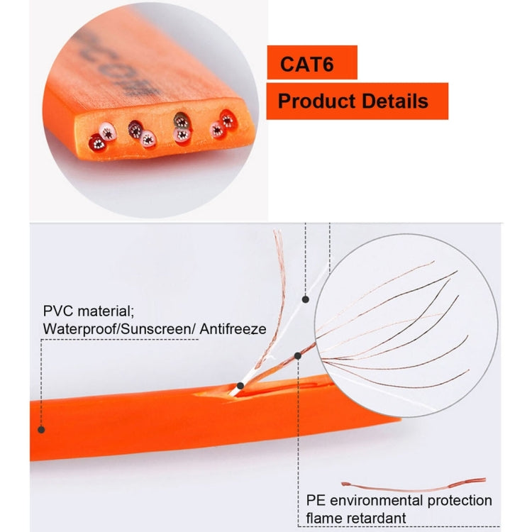 0.5m CAT6 Ultra-thin Flat Ethernet Network LAN Cable, Patch Lead RJ45 (White)
