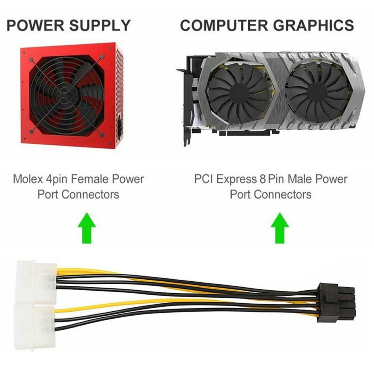 18cm Y Shape 8 Pin PCI Express to Dual 4 Pin Molex Graphics Card Power Cable, 8 Pin Female to Dual 4 Pin Male