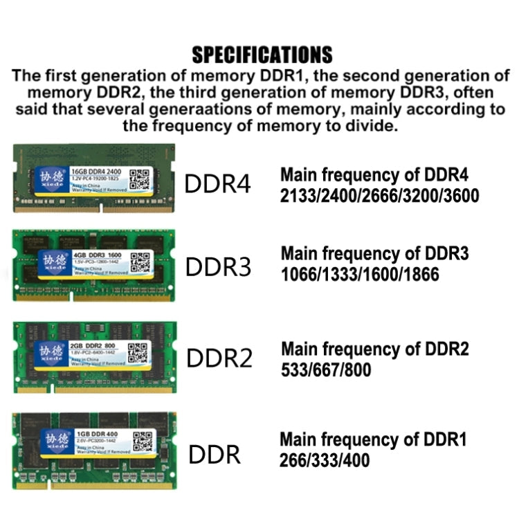 XIEDE X029 DDR2 533MHz 2GB General Full Compatibility Memory RAM Module for Laptop
