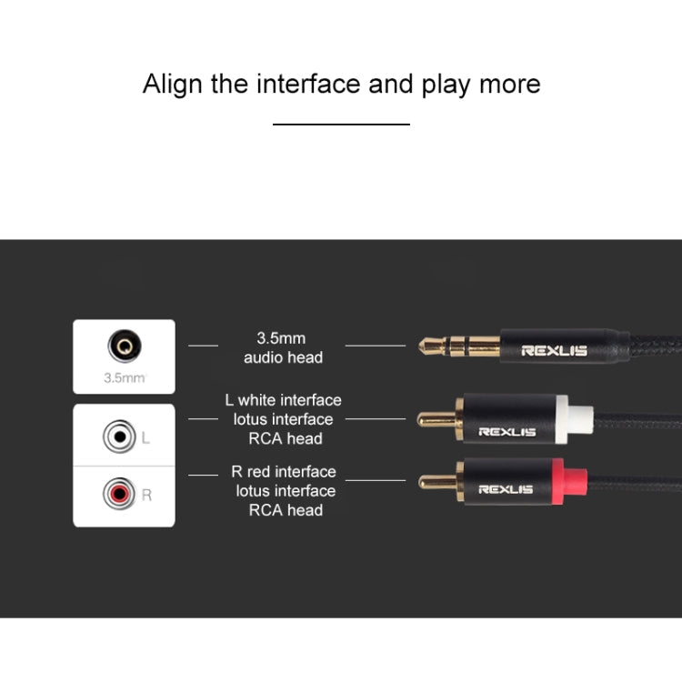 REXLIS 3635 3.5mm Male to Dual RCA Gold-plated Plug Black Cotton Braided Audio Cable for RCA Input Interface Active Speaker, Length: 1m