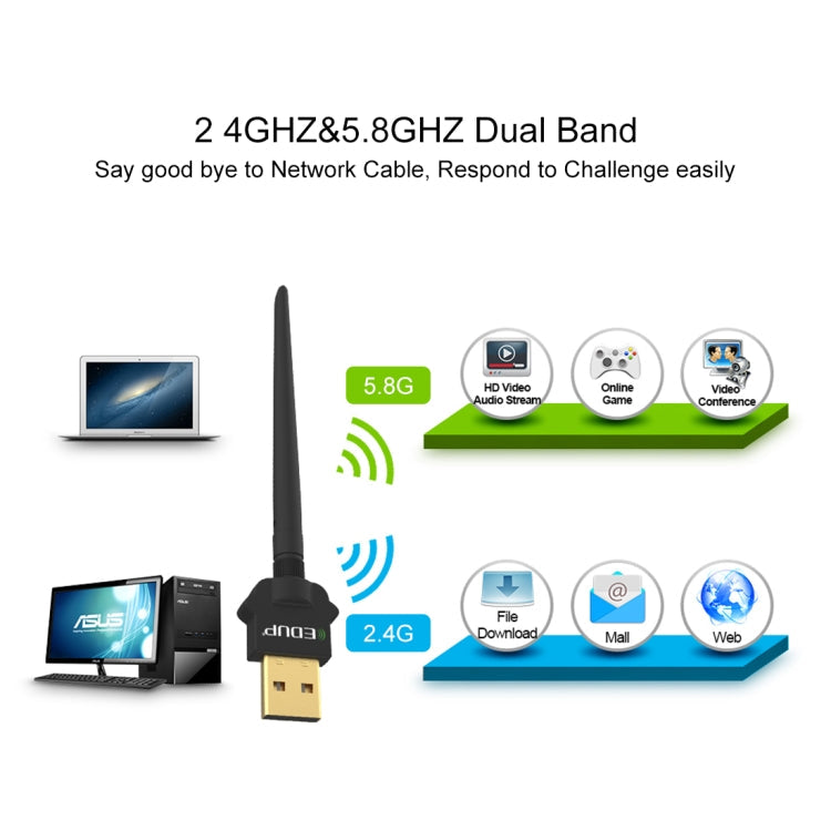 EDUP EP-AC1669 AC1300Mbps 2.4GHz & 5.8GHz Dual Band USB WiFi Adapter External Network Card with 2dbi Antenna