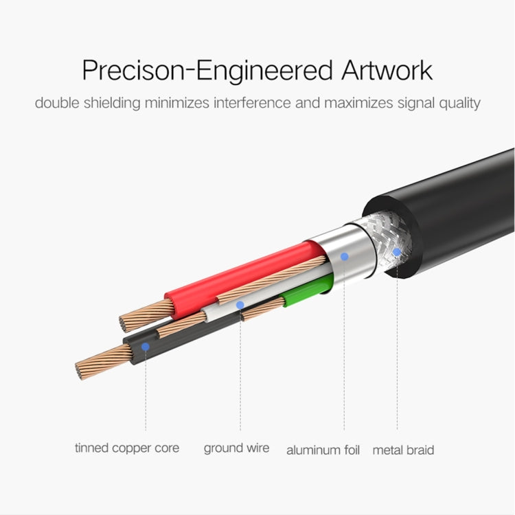 UGREEN USB 3.0 Type A Male to Type B Male Gold-plated Printer Cable Data Cable, For Canon, Epson, HP, Cable Length: 2m
