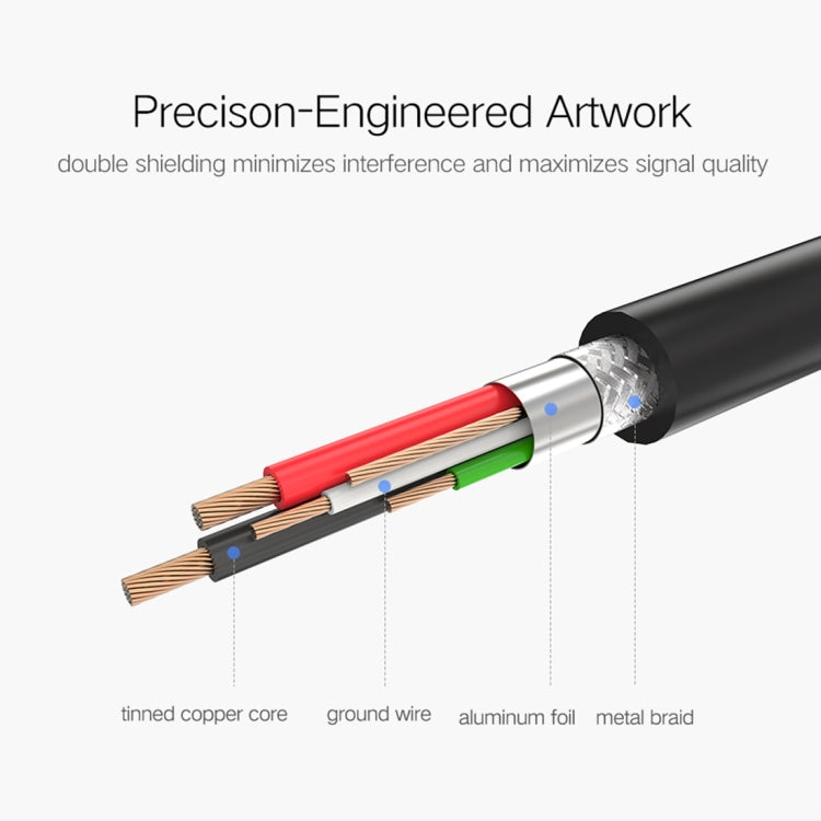 UGREEN USB 2.0 Nickel-plated Printer Cable Data Cable, For Canon, Epson, HP, Cable Length: 1m