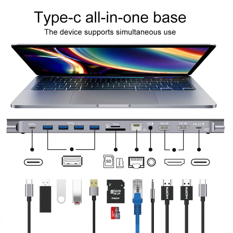 12-in-1 USB-C Hub: HDMI, USB 3.0, SD/TF, RJ45, Audio, PD Charging