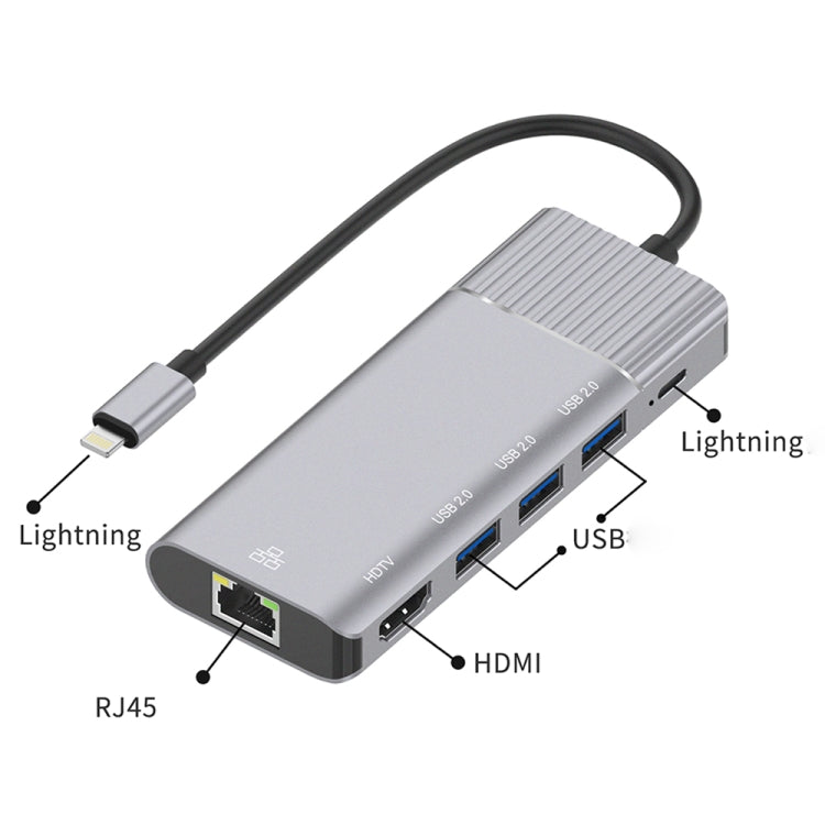 79591 6 in 1 8 Pin to RJ45 + HDMI + 8 Pin Charging + 3 USB 2.0 Ports Multifunctional HUB Converter Docking Station