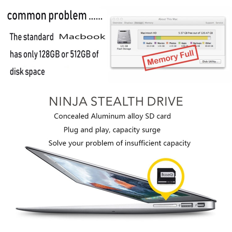 BASEQI Hidden Aluminum Alloy SD Card Case for MacBook Air 13.3 inch Laptops, For MacBook Air 13.3