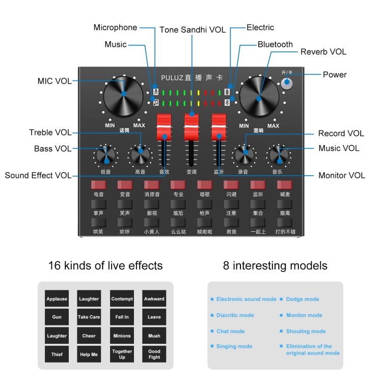 PULUZ Sound Card Live Broadcast Bluetooth Sound Mixer Studio Microphone Kits with Suspension Scissor Arm & Metal Shock Mount, Chinese Version(Black)