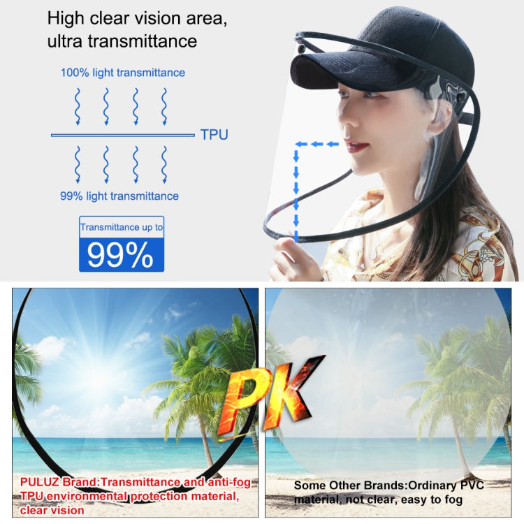 50 PCS Anti-Saliva Splash Anti-Spitting Anti-Fog Anti-Oil Protective Baseball Cap Mask Removable Face Shield