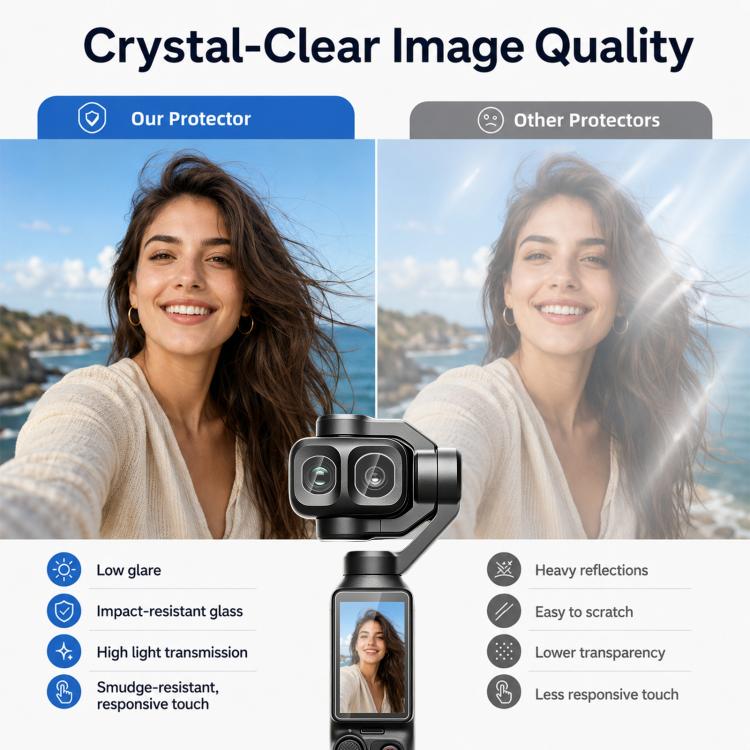For DJI OSMO Pocket 4P / XTRA Muse 2 Pro PULUZ 9H 2.5D HD Tempered Glass Lens Protector + Screen Film, For DJI OSMO Pocket 4P / XTRA Muse 2 Pro