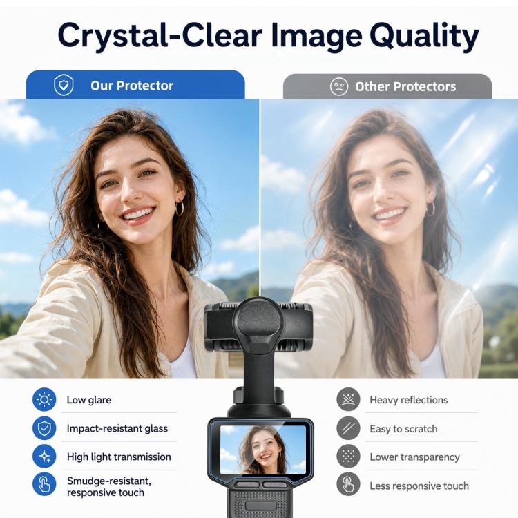 For Insta360 Luna Ultra PULUZ 9H 2.5D HD Tempered Glass Screen Film + Lens Protector