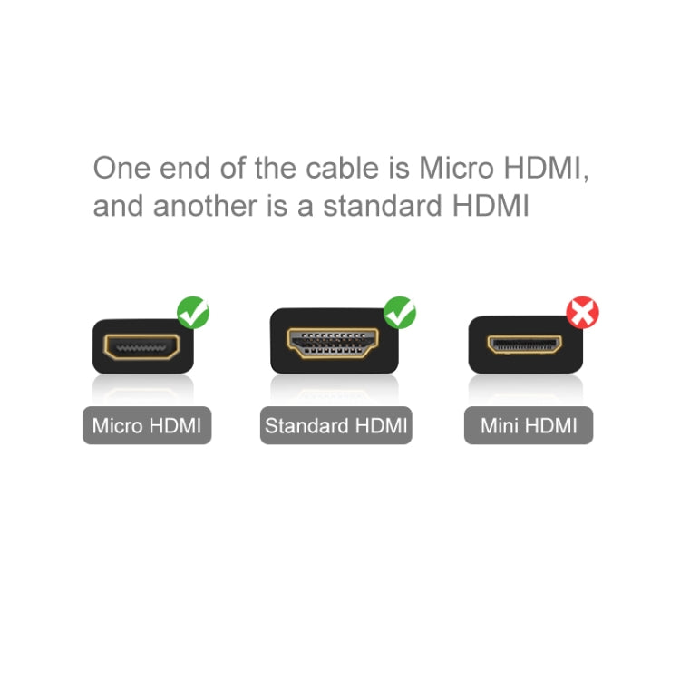 PULUZ 19-Pin HDMI to Micro HDMI Cable for GoPro, Sony, Canon, Nikon, Smartphones (1.5m)