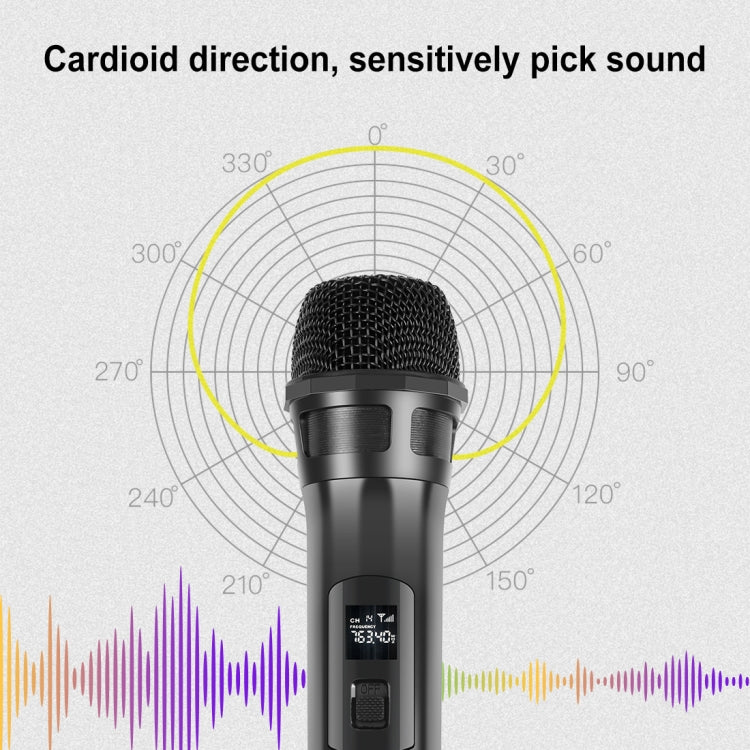 PULUZ UHF Wireless Dynamic Microphone with LED Display, 6.35mm Transmitter(Black)