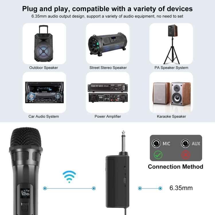 PULUZ UHF Wireless Dynamic Microphone with LED Display, 6.35mm Transmitter(Black)