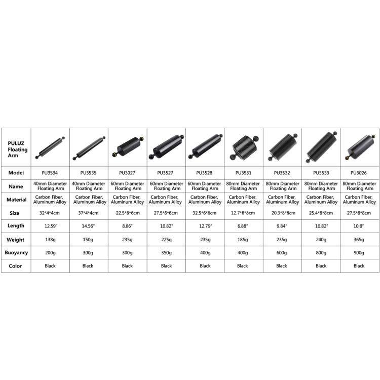 PULUZ 6.1 inch 15.5cm Length 80mm Diameter Dual Balls Carbon Fiber Floating Arm, Ball Diameter: 25mm, Buoyancy: 400g Phone