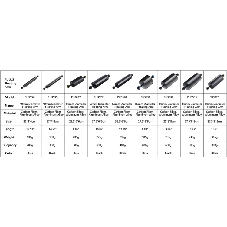 PULUZ 12.59 inch 32cm Length 40mm Diameter Dual Balls Carbon Fiber Floating Arm, Ball Diameter: 25mm, Buoyancy: 189g