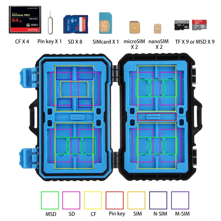 PULUZ 27 in 1 Memory Card Case for 4CF + 8SD + 9TF + 1Card PIN + 1Standard SIM + 2Micro-SIM + 2Nano-SIM, 27 in 1