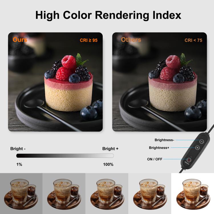 PULUZ 40cm Folding Portable White Light Dimmable Photo Lighting Studio Shooting Tent Box Kit with 6 Colors (Black, Orange, White, Red, Green, Blue) Backdrops, 40cm Box(UK/AE), 40cm Box(US), 40cm Box(UK), 40cm Box(EU), 40cm Box(AU)