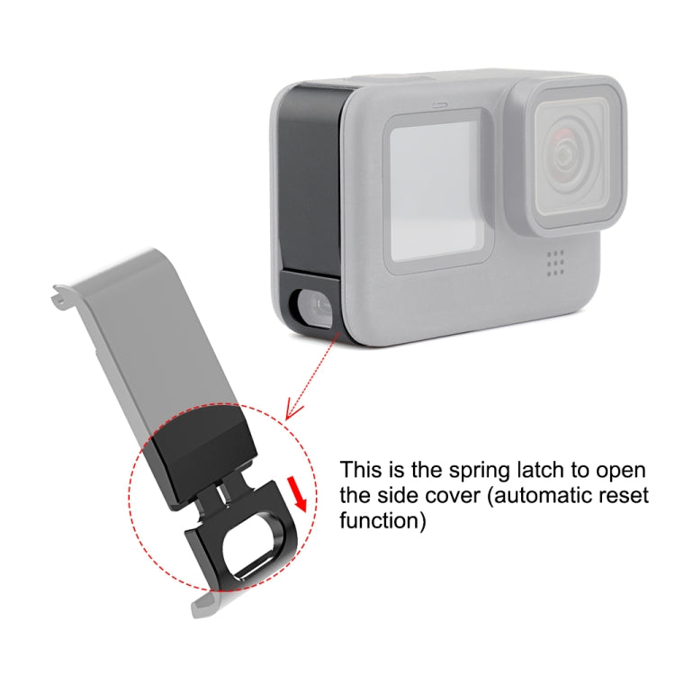 PULUZ Metal Battery Side Interface Cover for GoPro HERO13 Black /12 Black /11 Black /10 Black /9 Black, Metal Plastic Side Cover
