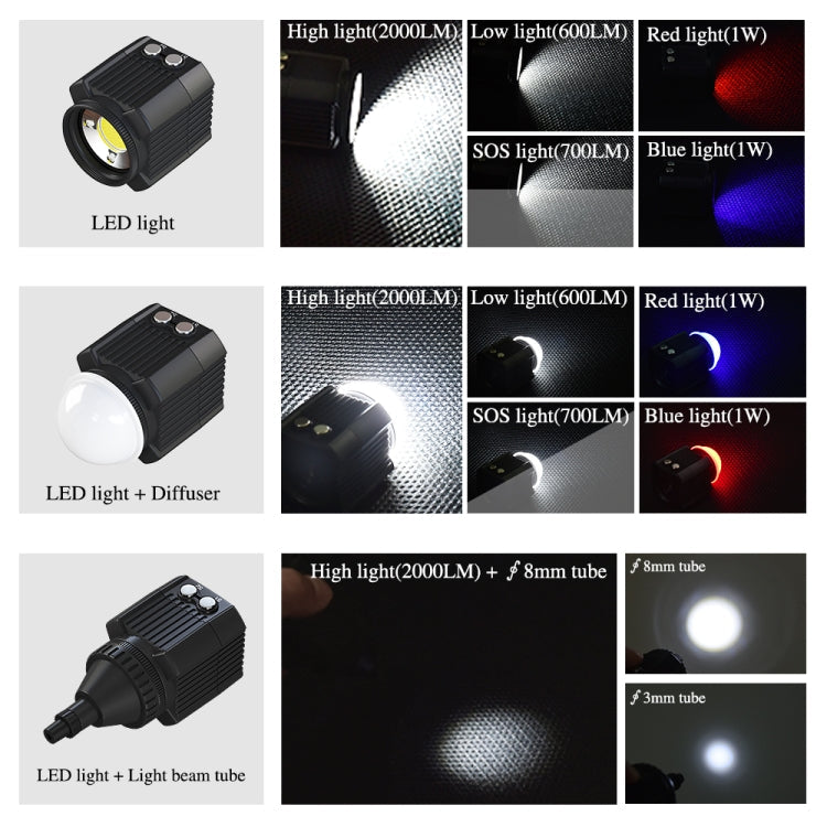 PULUZ 60m Underwater LED Fill Light for GoPro HERO12/11/10/9/8 & Action Cameras (Black)