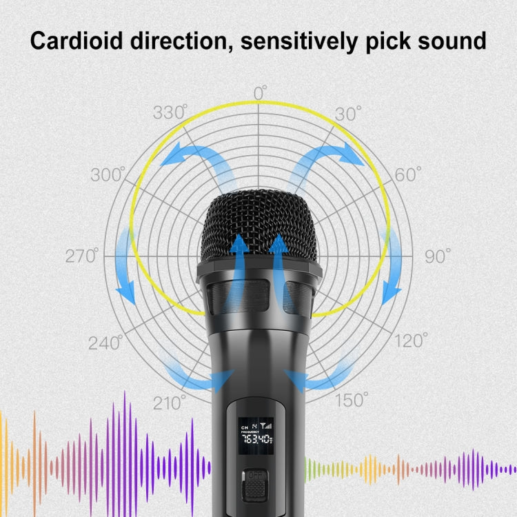 PULUZ 1 To 2 UHF Wireless Dynamic Microphones with LED Display, 3.5mm Transmitter
