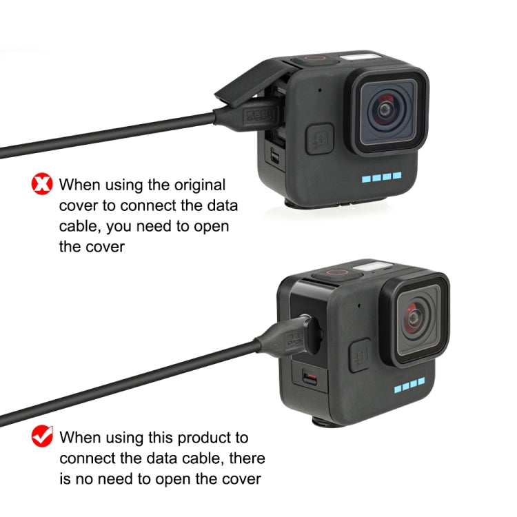For GoPro Hero11 Black Mini PULUZ Metal Battery Side Interface Cover Dustproof Cap (Black)