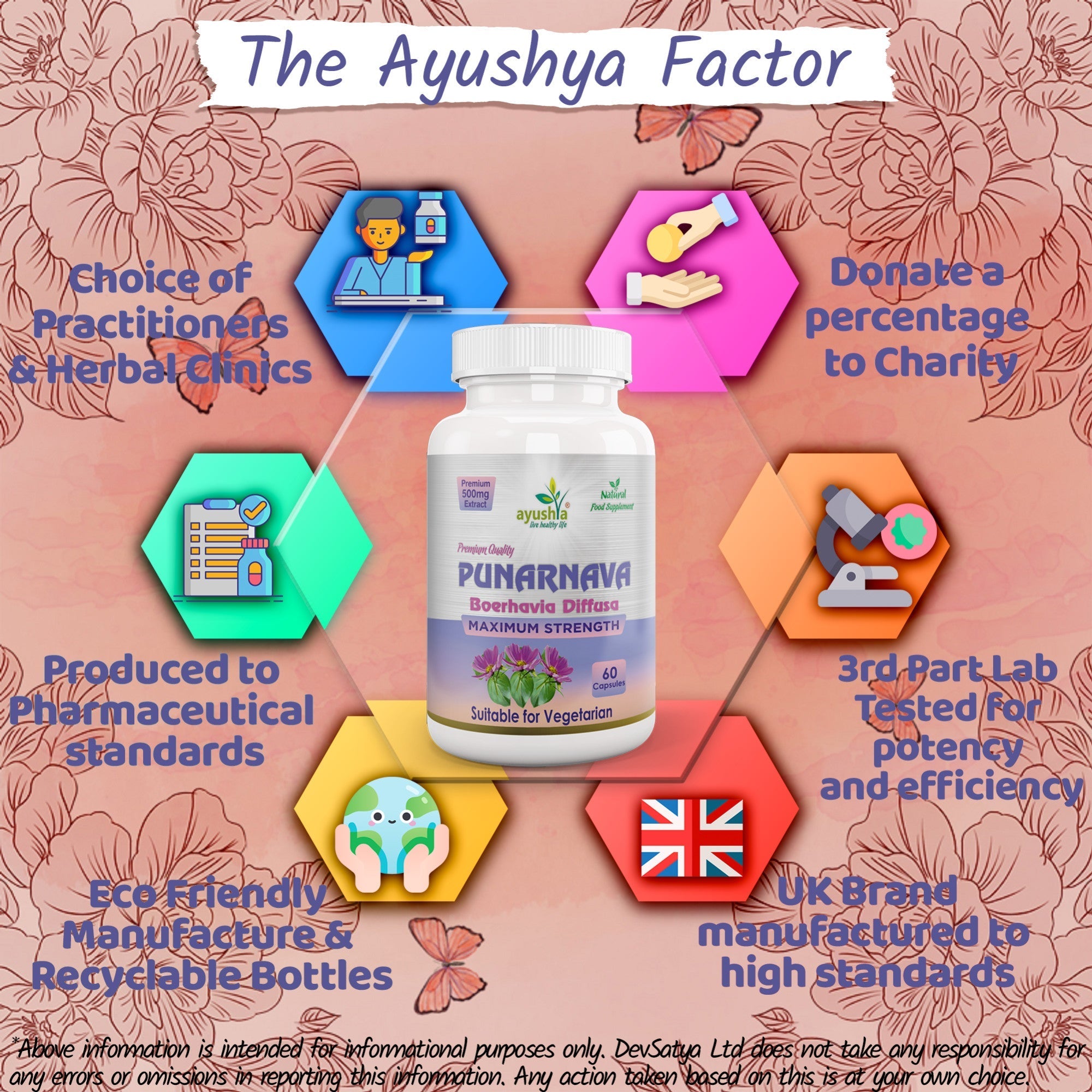 Ayushya Punarnava Capsules (Boerhavia Diffusa, Hogweed) Urinary Wellness Support - Vegan, Gluten Free, Non-GMO, 60 Capsules