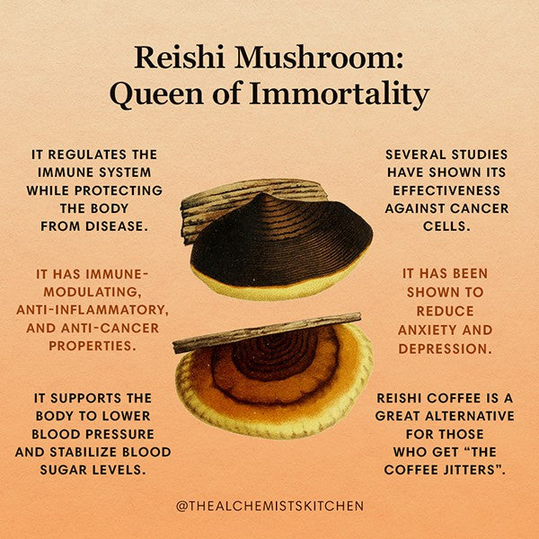 Organic Reishi Tincture for HEART,CHOLESTEROL, BLOOD PRESSURE/SUGAR & ECZEMA