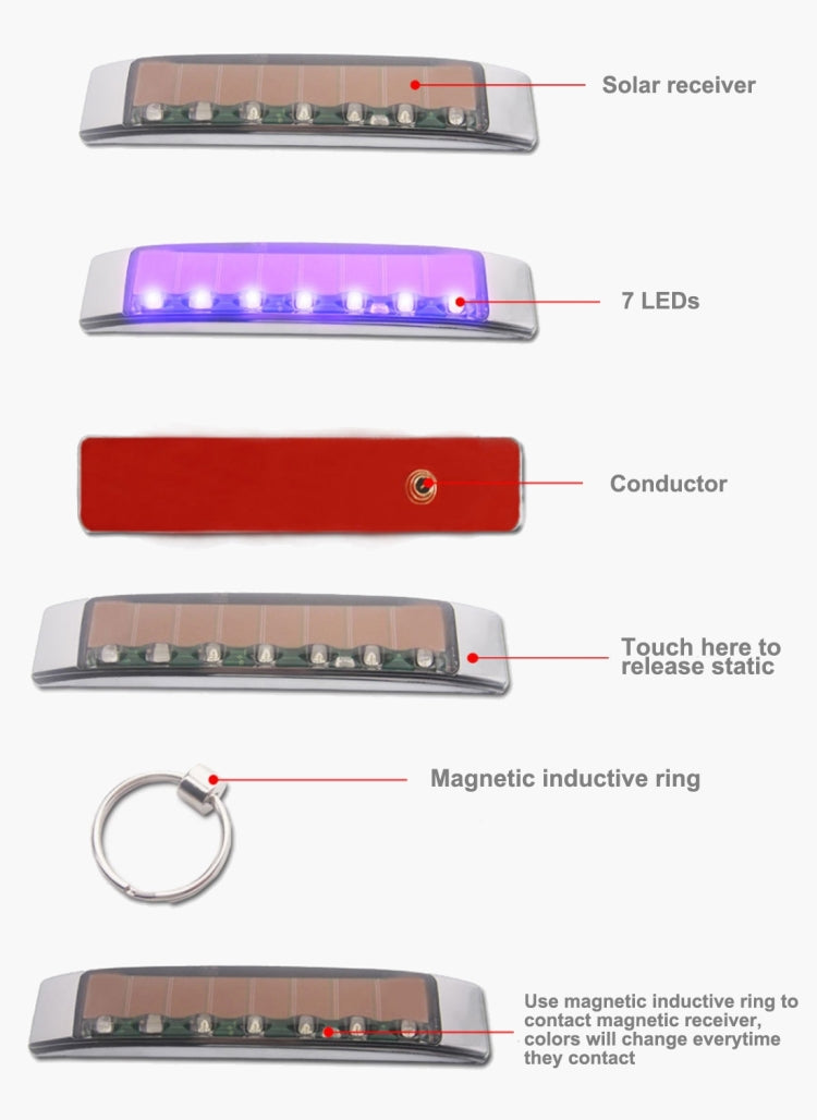 Car Styling Solar Flash LED Anti-collision Decorative Light, Anti-collision Decorative Light