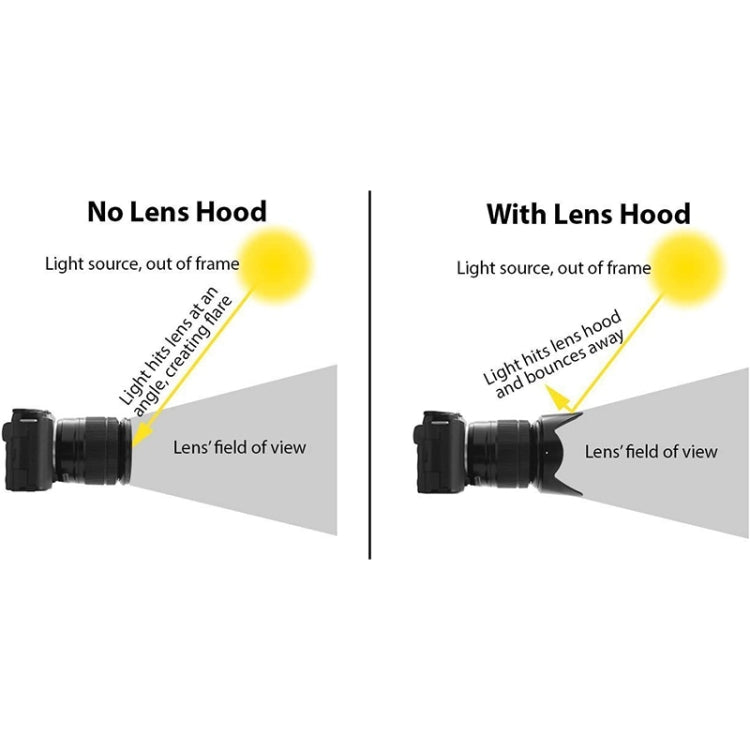 67mm Lens Hood for Cameras(Screw Mount), 67mm