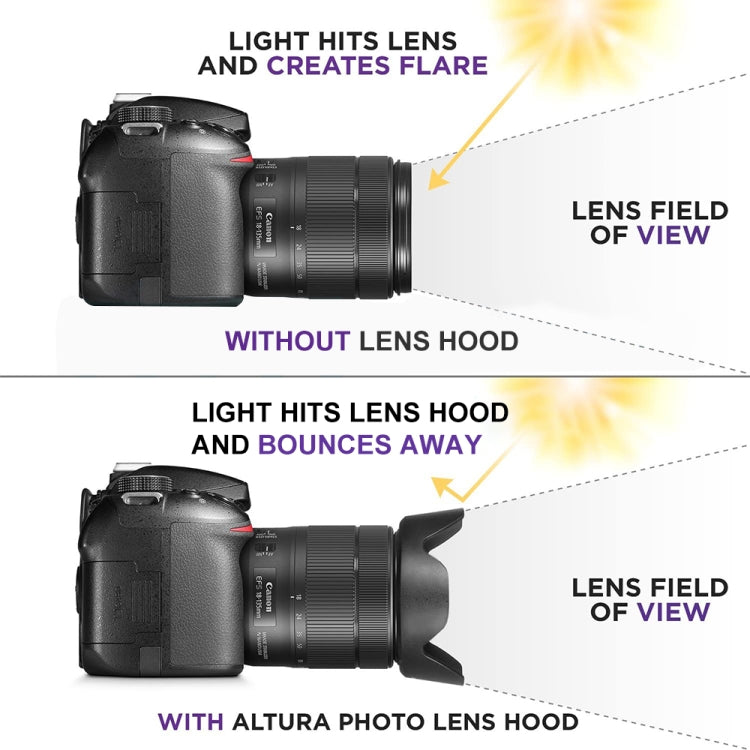 52mm Lens Hood for Cameras(Screw Mount), 52mm