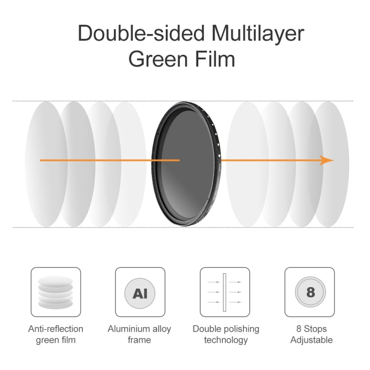 58mm ND Fader Neutral Density Adjustable Variable Filter ND 2 to ND 400 Filter, 58mm