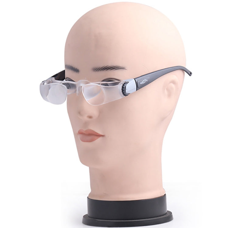 7012L 2.1X TV Magnification Glasses for Hyperopia People (Range of Vision: 0 to ? Degrees)(Black)