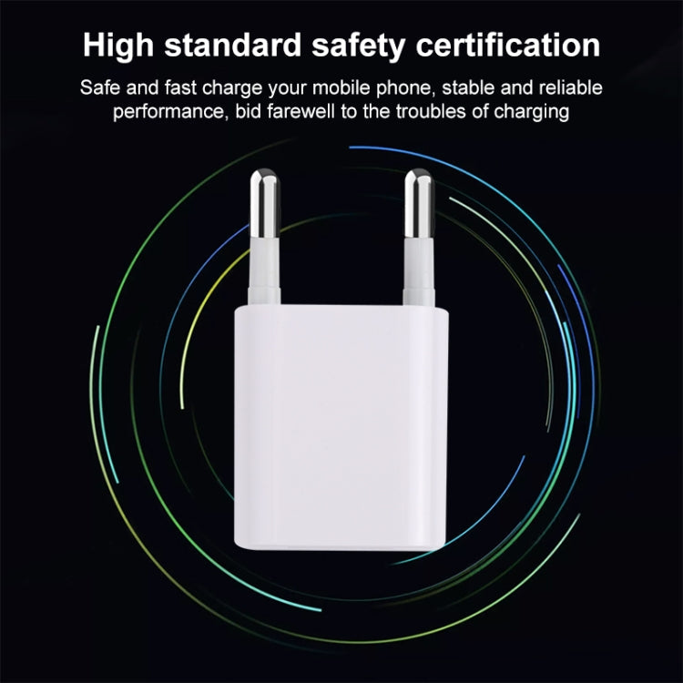 A2165 5V 1A Single USB Interface Mini Travel Charger, US Plug, AU Plug, EU Plug, US Plug