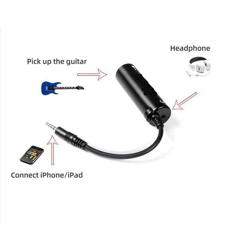 AmpliTude iRig - Electric Guitar / Bass Rig, For iPhone, iPad, iPod