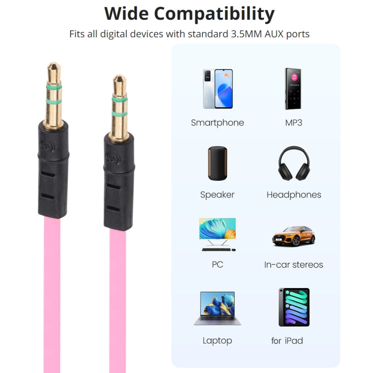 1m Noodle Style Aux Audio Cable 3.5mm Male to Male, Compatible with Phones, Tablets, Headphones, MP3 Player, Car/Home Stereo & More(Pink)